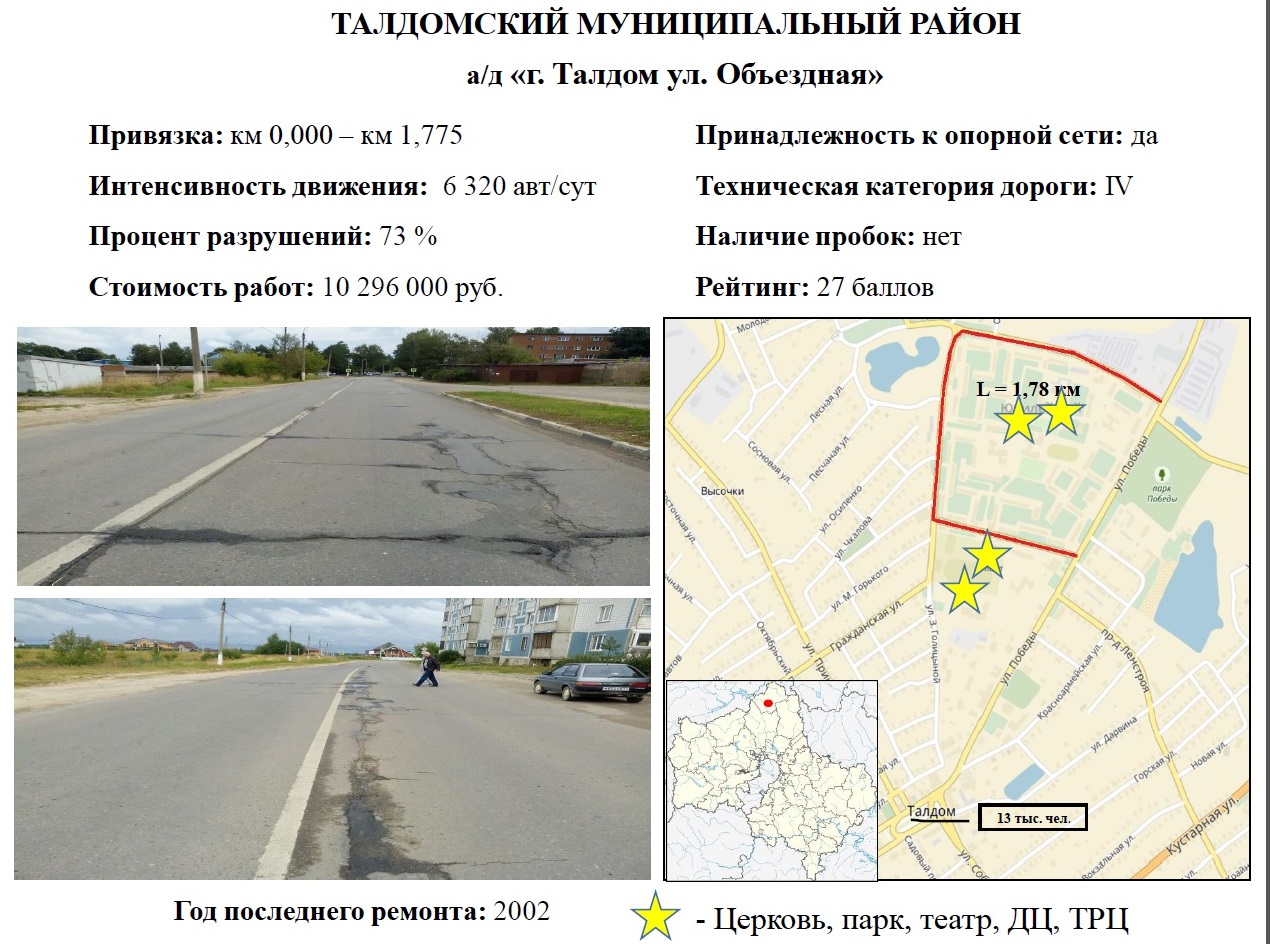 Ремонт Автомобильных Дорог Реферат